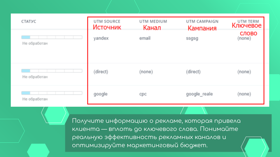 Интеграция вайбер и битрикс 24